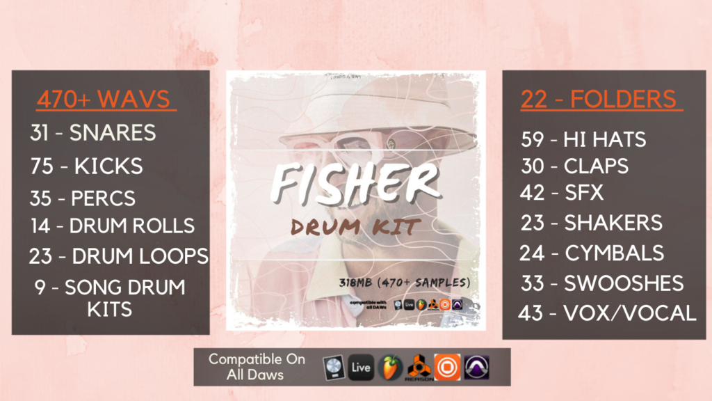 FISHER DRUM KIT