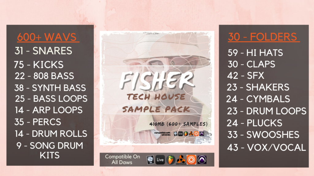 fisher tech house sample pack